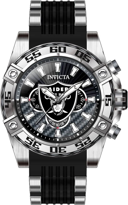 NFL model 41982 | Invictawatch